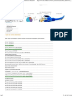 Base de Datos Liberadas - Instituto Nacional de Estadísticas - INE 2014