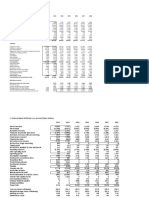 Bank - Model Commerzbank 1