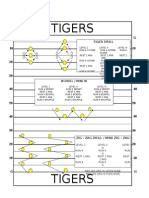 Tiger Drill, W-Drill, Zig Zag Drill