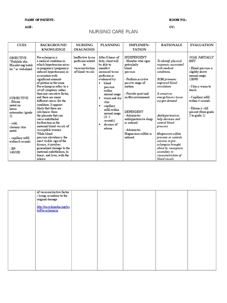 Ncp Preeclampsia Tissueperfusion Diseases And Disorders Medicine