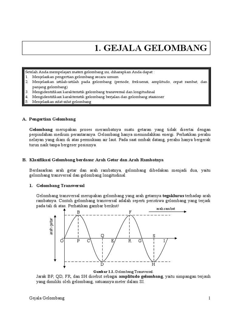 Berikut Ini Merupakan Contoh Gelombang Transversal Adalah 