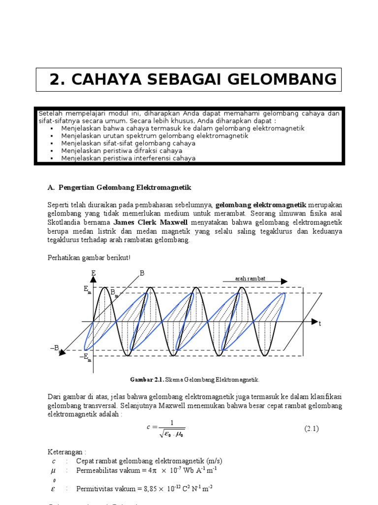 Materi 2 Gelombang Cahaya Materi 2 Gelombang Cahaya