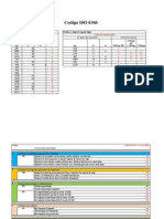 Codigo ISO 6346-Containers