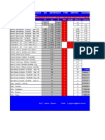 Cálculo de Materiais Por m2