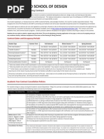 Bahria Town Rawalpindi - Standard Operating Procedure | PDF