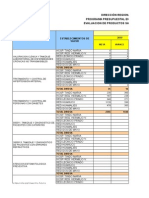 Evaluacion 2013, 2014, 2015 I Semestre Ppent