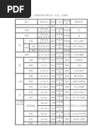 中國歷史朝代順序表