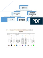 Cuadrp de Proceso