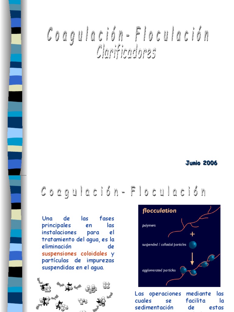 Teoría de CoagulacionFloculación PDF Coloide Adsorción