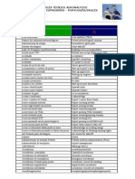 ICAO - English-Portuguese - Aviation