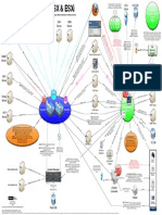 ConnectionsPorts-v10Q3.pdf