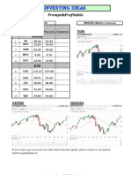 Investing Ideas - 03 08 2010 Review