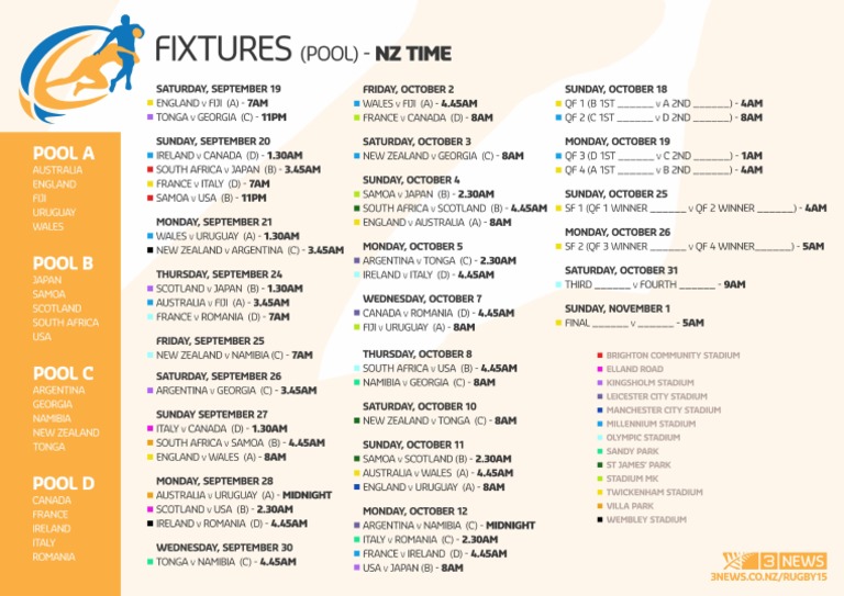 Rugby World Cup Schedule | PDF