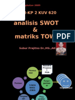 Swot & Tows DR - Subur