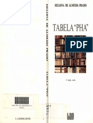 Tabela PHA - Heloisa de Almeida Prado