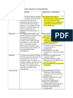 Contextualización Del Proyecto Integrador