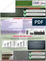 Poster of Pultruded kenaf fibre reinforced composites