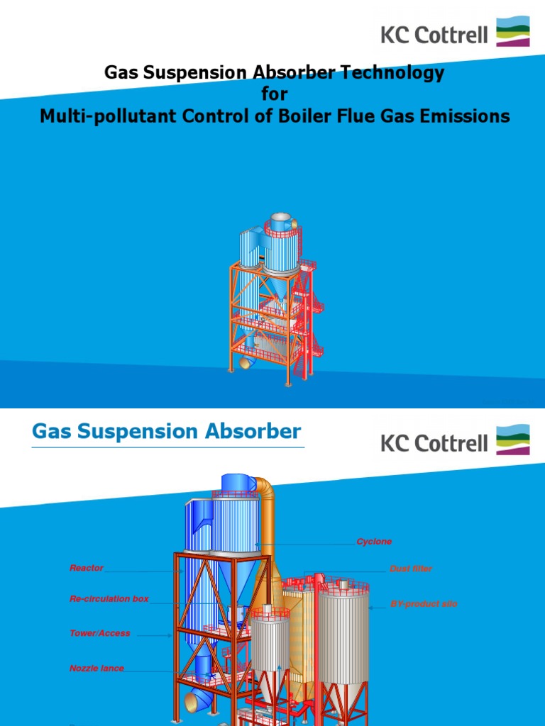 Gas Suspension Absorber Technology Energy Technology Chemical