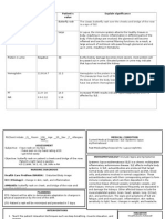 Labs (Abnormal & Pertinent) Normal Value Patient's Value Explain Significance