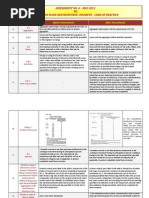 Is 456 Amendments - 2013 - Ultratech