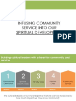 HSDC Community Service
