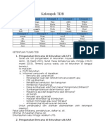 Ketentuan Tugas TDB