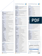 IntelliJIDEA_ReferenceCard.pdf