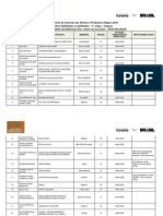 Bolsa-Funarte-de-Fomento-aos-Artistas-Negros-2014-RESULTADO-HABILITAÇÃO-LISTA-GERAL-APOS-RECURSOS.pdf