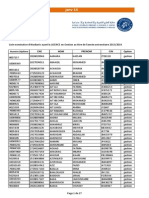 Liste des étudiants ayant obtenu la licence en gestion 2013/2014