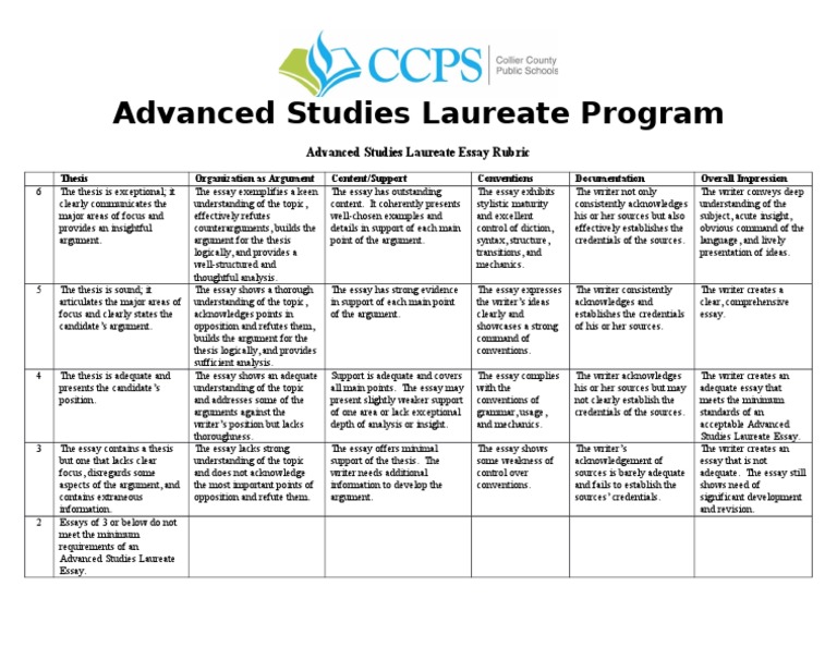 Advanced college essay image