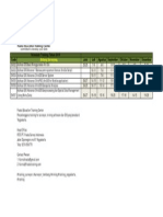 Bidang Surveying: Code Juni Juli Agustus September Oktober November Desember Schedule Training Tahun 2014