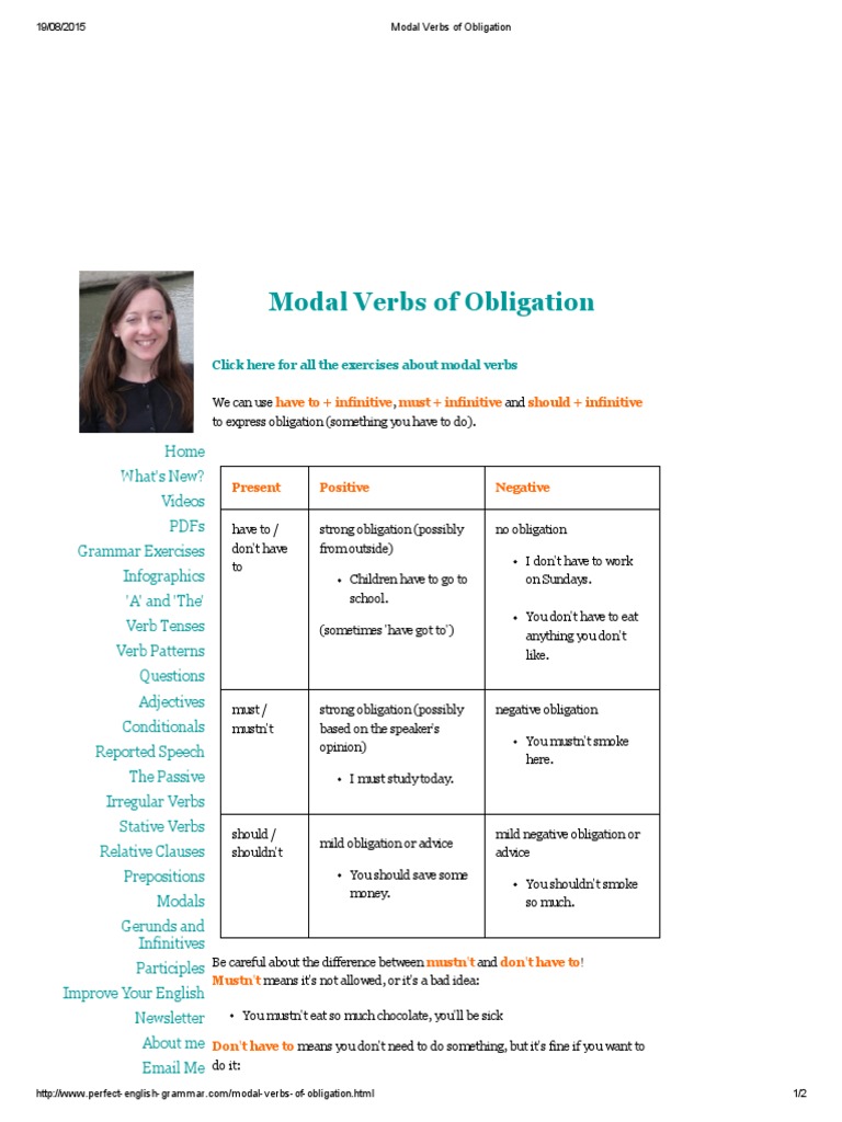 Modal Verbs of Obligation Explained | PDF