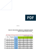 Control Prod Condensados Parinas 2015 Del (ACTUALIZADO)