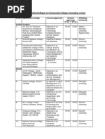 EduBlocks Web Development Course Guide | PDF | Websites | World Wide Web