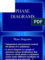 2013 phase diagrams