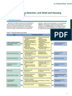 Bearing Selection, and Shaft and HousingBearing Selection, And Shaft and Housing