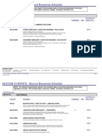 MAYOR'S OFFICE - Record Retention Schedule: Sub-Department