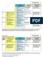 Eld Planning Guide 2015-Kindergarten 1