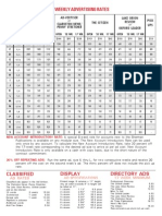 SPI Rate Sheet