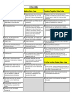 Status Codes: Well Status Codes Wellbore Status Codes Formation Completion Status Codes