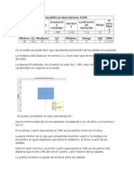 DATOS Estadísticos Descriptivos