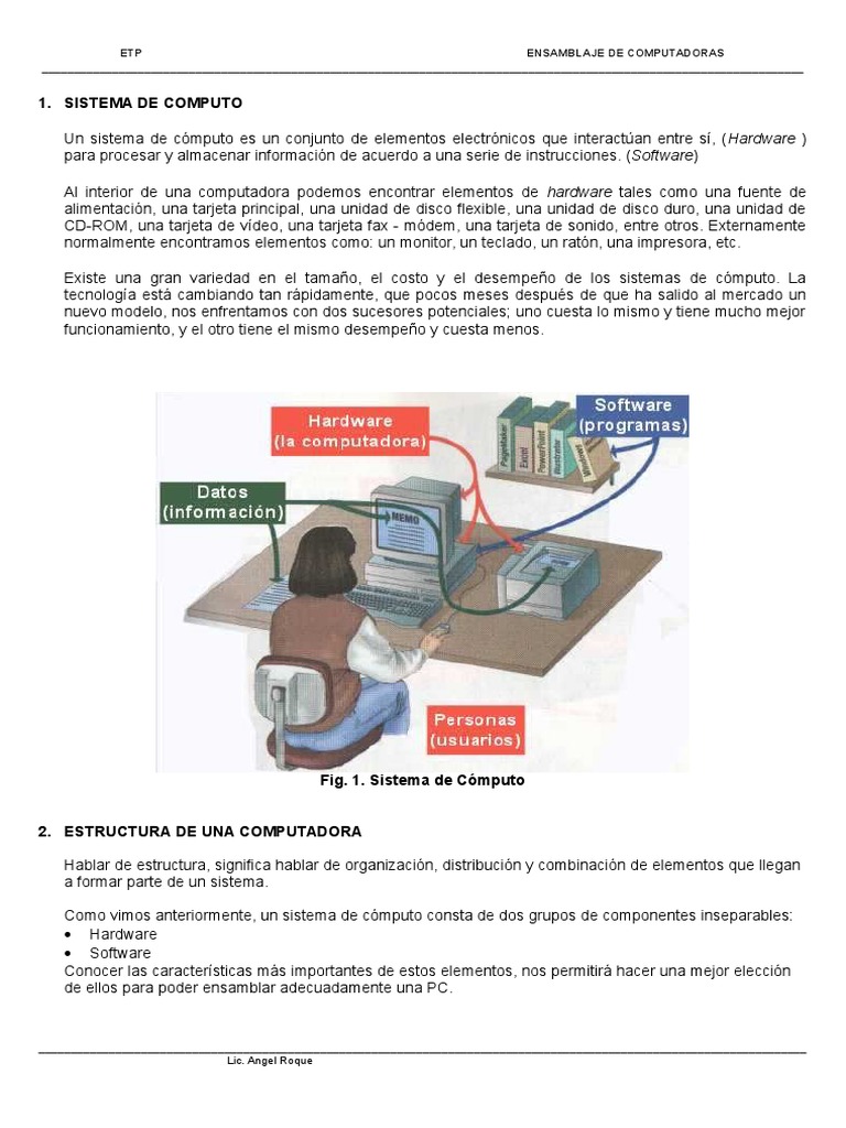 Ficha de Trabajo 2 | PDF | Hardware de la computadora | Periférico