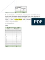 SPSS