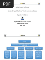 Deber de Seguridad Ciudadana