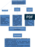 Aprendizaje Colaborativo