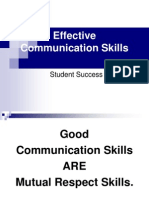 Effective Communication Skills Slides