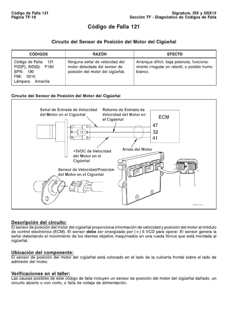 SPN 190 Fmi 10 PDF