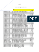 Planilha de preços Brasília