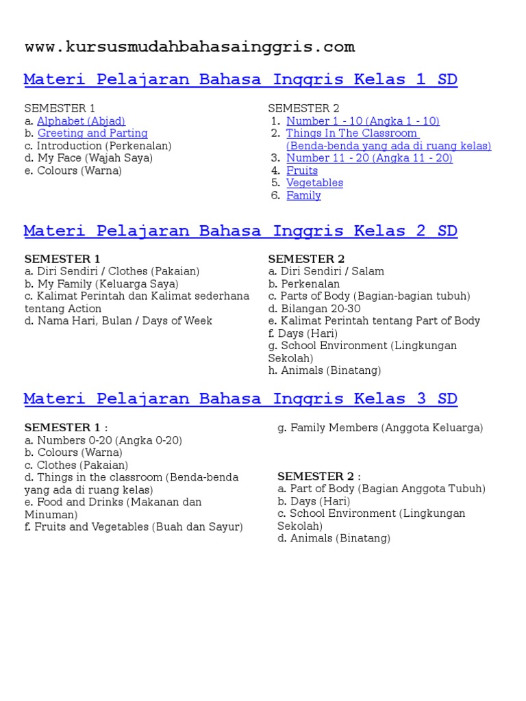 Materi Bahasa Inggris