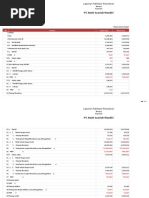 Laporan Keuangan Triwulan Bank Muamalat Guru Paud